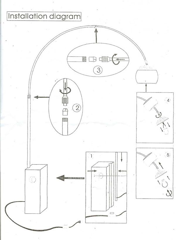 Arco floor lamp replica - Lamps : Mince His Words